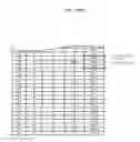 Fig. 129 - Game information analysis system