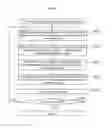 Fig. 44 - Information processing apparatus, information reading apparatus, gaming machine, and gaming system