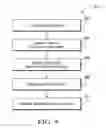 Fig. 10 - SYSTEMS AND METHODS FOR REPORTING PLAYER WINNINGS