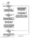 Fig. 10 - Gaming machine with buy feature games