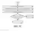 Fig. 07 - Security tag and method of using same to facilitate authorized removal of inventory items from controlled areas
