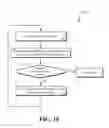 Fig. 18 - Smoke detector chamber architecture and related methods
