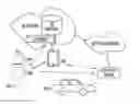 Fig. 01 - Enhancing vehicle system control