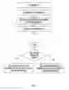 Fig. 06 - Enhancing vehicle system control