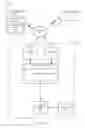 Fig. 06 - System and methods for soiled garment detection and notification