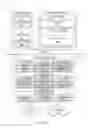 Fig. 09 - System and methods for soiled garment detection and notification