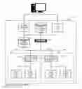 Fig. 01 - Process control alarm auditing