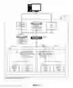 Fig. 02 - Process control alarm auditing