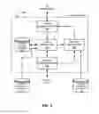Fig. 04 - Process control alarm auditing
