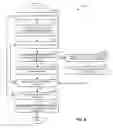 Fig. 07 - Process control alarm auditing