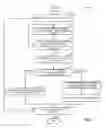 Fig. 08 - Process control alarm auditing