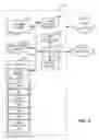 Fig. 09 - Process control alarm auditing