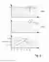 Fig. 07 - Method for determining an evasive path for a host vehicle