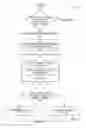 Fig. 10 - Systems and methods for driver assistance
