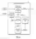 Fig. 04 - Real-time system for multi-modal 3D geospatial mapping, object recognition, scene annotation and analytics