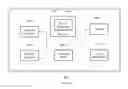 Fig. 11 - INTERACTIVE EDUCATIONAL SYSTEM AND METHOD