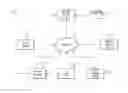 Fig. 01 - MANAGEMENT AND PRIORITIZATION OF THE DELIVERY OF GLYCEMIC INSIGHT MESSAGES