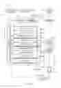 Fig. 11 - MANAGEMENT AND PRIORITIZATION OF THE DELIVERY OF GLYCEMIC INSIGHT MESSAGES