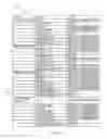 Fig. 13 - MANAGEMENT AND PRIORITIZATION OF THE DELIVERY OF GLYCEMIC INSIGHT MESSAGES
