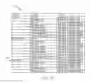 Fig. 14 - MANAGEMENT AND PRIORITIZATION OF THE DELIVERY OF GLYCEMIC INSIGHT MESSAGES