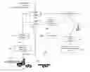 Fig. 01 - SYSTEM AND METHOD FOR REVIEWING DRIVER BEHAVIOR