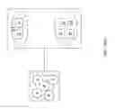 Fig. 14 - Method and system for matching people with choices