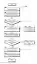 Fig. 01 - Acoustic representations of environments