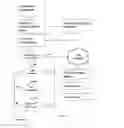 Fig. 13 - Virtual radiation oncology clinic and methods of use thereof