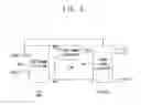Fig. 04 - Gamma voltage generator and display device having the same