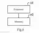 Fig. 07 - METHOD AND APPARATUS FOR SETTING THE TRANSPARENCY OF AN ON-SCREEN DISPLAY