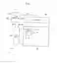 Fig. 02 - Gate driver, a display apparatus having the gate driver and a method of driving the display apparatus