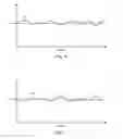Fig. 09 - Electronic display driving scheme systems and methods