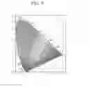 Fig. 06 - Display device