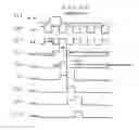 Fig. 14 - Active matrix display device