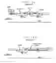 Fig. 15 - Active matrix display device