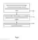 Fig. 09 - Roundtrip Reintegration of Asynchronous 3D Session