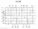 Fig. 43 - Display device