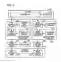 Fig. 03 - Information processing method and information processing device