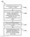 Fig. 01 - Speech recognition system with abbreviated training