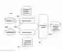 Fig. 01 - Method for using a multi-scale recurrent neural network with pretraining for spoken language understanding tasks