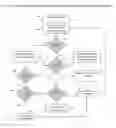Fig. 07 - Systems and methods for implementing cross-fading, interstitials and other effects downstream