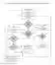Fig. 08 - Systems and methods for implementing cross-fading, interstitials and other effects downstream