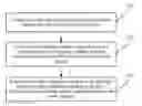 Fig. 01 - Audio signal coding method and apparatus