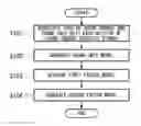 Fig. 01 - Acoustic processing apparatus and acoustic processing method