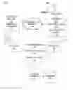 Fig. 01 - Determining a response of a crowd to a request using an audio having concurrent responses of two or more respondents