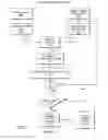 Fig. 05 - Assessing disorders through speech and a computational model