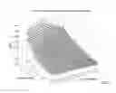 Fig. 08 - Assessing disorders through speech and a computational model