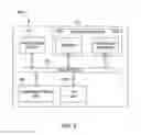 Fig. 03 - System and method for interactive 360-degree video creation