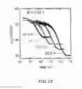 Fig. 14 - Magnetic element, skyrmion memory and arithmetic processing unit