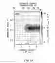 Fig. 18 - Magnetic element, skyrmion memory and arithmetic processing unit